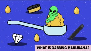 Dabbing Marijuna