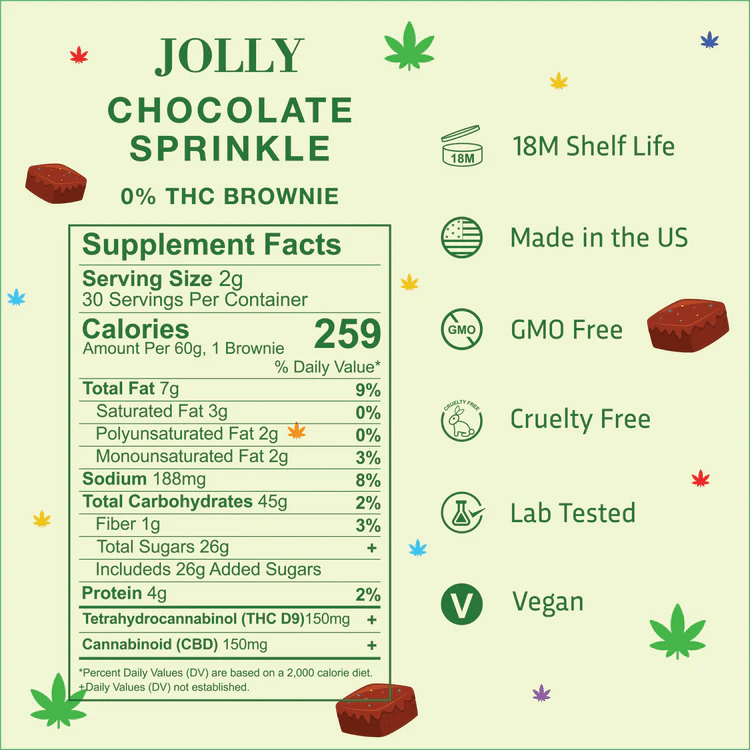 Buy Jolly 1:1 D9 Brownie - Backside - Nutritional Facts